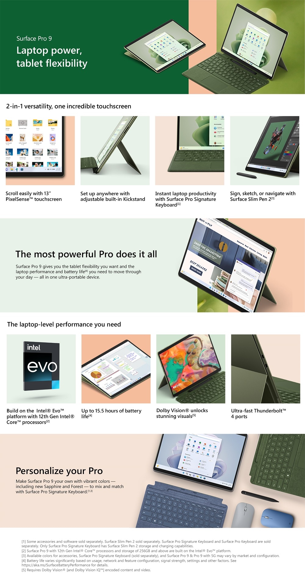 同梱不可】 Microsoft マイクロソフト スリムペン2付き Surface Pro