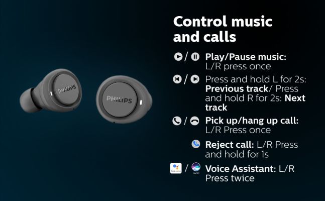 Philips tat1215 earbuds price in india cheap