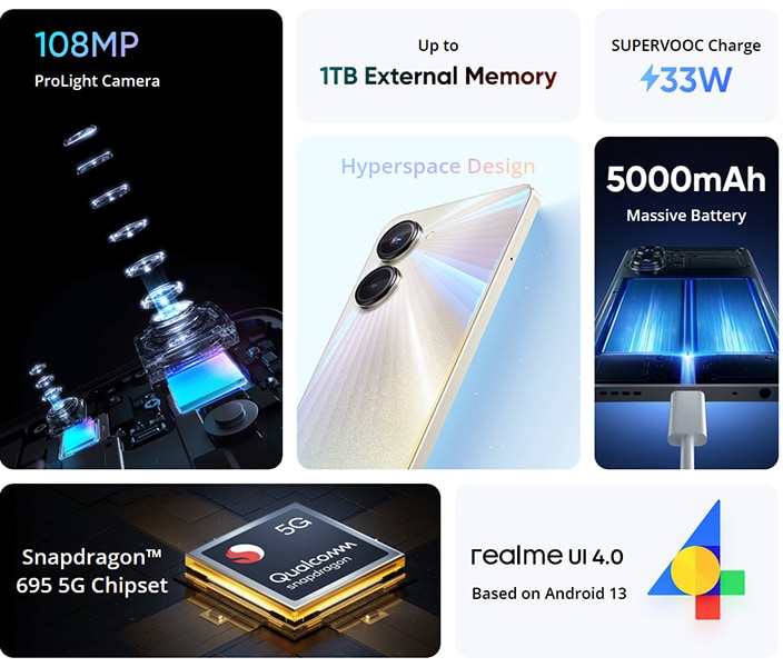 (Refurbished) realme 10 Pro 5G (Hyperspace, 128 GB) (6 GB RAM) : :  Electronics
