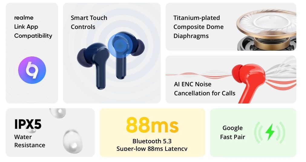 Realme buds online touch controls