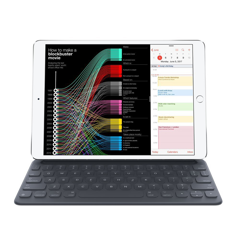 Buy Apple MPTL2LL/A Smart Keyboard for 26.67 cm (10.5 inch) iPad Pro at  Best Price on Reliance Digital