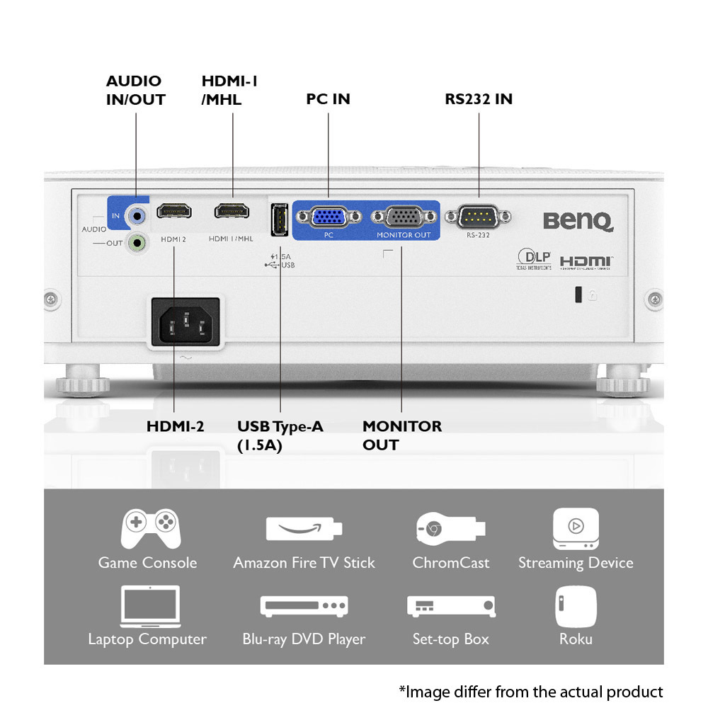 Buy Benq Th Series Th585 Home Projector At Reliance Digital