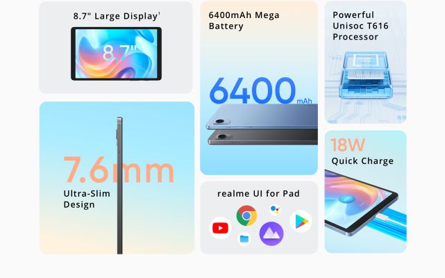 Buy Realme Pad Mini 22.09 cm (8.7 inch) LTE Tablet 4 GB RAM, 64 GB, Blue  RMP2105 Online at Best Prices in India - JioMart.