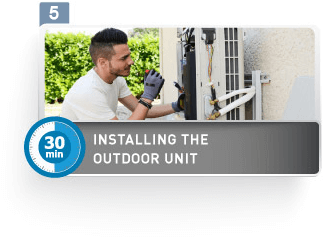 AC Installation by Reliance resQ