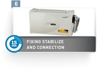 AC Installation by Reliance resQ