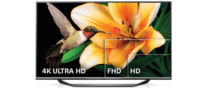 Why 4K TVs make a good buy today | | Resource Centre by Reliance Digital