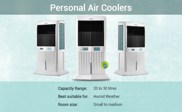 water consumption in air cooler