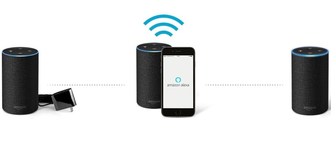 how to connect an echo dot to a speaker